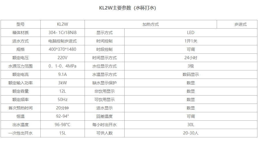 步進式開水機3.png